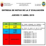 Entrega de notas 2ª Evaluación